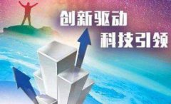 申领重庆2018年度挂牌企业培育创新券通知